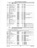Previous Page - Parts Catalog 31 May 1980