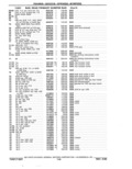 Previous Page - Parts Catalog 31 May 1980