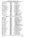 Previous Page - Parts Catalog 31 May 1980