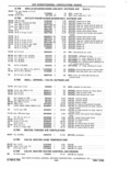 Next Page - Parts Catalog 31 May 1980