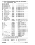 Next Page - Parts Catalog 31 May 1980