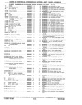 Previous Page - Parts Catalog 31 May 1980