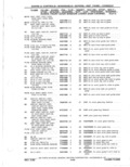 Previous Page - Parts Catalog 31 May 1980
