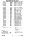Previous Page - Parts Catalog 31 May 1980