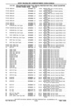 Next Page - Parts Catalog 31 May 1980
