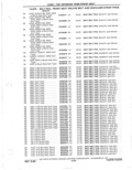 Previous Page - Parts Catalog 31 May 1980