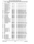 Next Page - Parts Catalog 31 May 1980