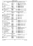 Previous Page - Chassis and Body Parts Catalog P&A 14 May 1981