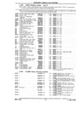 Next Page - Chassis and Body Parts Catalog P&A 14 May 1981