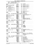 Previous Page - Chassis and Body Parts Catalog P&A 14 May 1981