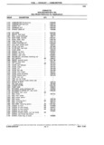 Next Page - Chassis and Body Parts Catalog P&A 14 May 1981