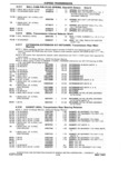 Previous Page - Chassis and Body Parts Catalog P&A 14 May 1981