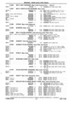 Previous Page - Chassis and Body Parts Catalog P&A 14 May 1981