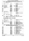 Next Page - Chassis and Body Parts Catalog P&A 14 May 1981