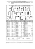 Next Page - Chassis and Body Parts Catalog P&A 14 May 1981
