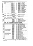 Previous Page - Chassis and Body Parts Catalog P&A 14 May 1981