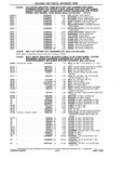 Next Page - Chassis and Body Parts Catalog P&A 14 May 1981