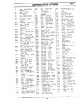 Next Page - Chassis and Body Parts Catalog P&A 10 May 1981