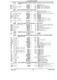 Previous Page - Chassis and Body Parts Catalog P&A 10 May 1981