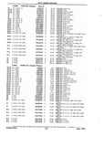 Next Page - Chassis and Body Parts Catalog P&A 10 May 1981