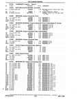 Next Page - Chassis and Body Parts Catalog P&A 10 May 1981
