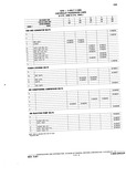 Next Page - Chassis and Body Parts Catalog P&A 10 May 1981