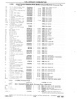 Previous Page - Chassis and Body Parts Catalog P&A 10 May 1981
