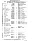 Previous Page - Chassis and Body Parts Catalog P&A 10 May 1981