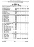 Previous Page - Chassis and Body Parts Catalog P&A 10 May 1981