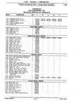 Previous Page - Chassis and Body Parts Catalog P&A 10 May 1981
