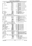 Previous Page - Chassis and Body Parts Catalog P&A 10 May 1981