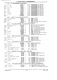 Next Page - Chassis and Body Parts Catalog P&A 10 May 1981