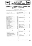 Next Page - Chassis and Body Parts Catalog P&A 10 May 1981