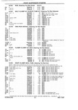 Next Page - Chassis and Body Parts Catalog P&A 10 May 1981