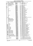 Next Page - Chassis and Body Parts Catalog P&A 10 May 1981
