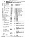 Next Page - Chassis and Body Parts Catalog P&A 10 May 1981