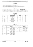 Next Page - Chassis and Body Parts Catalog P&A 10 May 1981