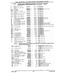 Previous Page - Chassis and Body Parts Catalog P&A 10 May 1981