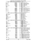 Next Page - Chassis and Body Parts Catalog P&A 10 May 1981