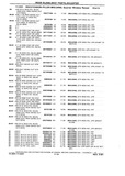 Next Page - Chassis and Body Parts Catalog P&A 10 May 1981