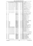 Next Page - Chassis and Body Parts Catalog P&A 10 May 1981