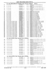 Previous Page - Chassis and Body Parts Catalog P&A 10 May 1981