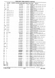 Previous Page - Chassis and Body Parts Catalog P&A 10 May 1981