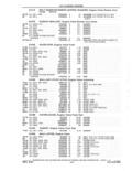 Next Page - Parts and Accessories Catalog 41 May 1981