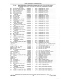 Previous Page - Parts and Accessories Catalog 41 May 1981