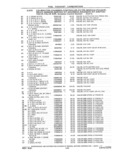Next Page - Parts and Accessories Catalog 41 May 1981