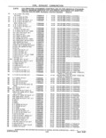 Next Page - Parts and Accessories Catalog 41 May 1981