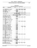 Previous Page - Parts and Accessories Catalog 41 May 1981