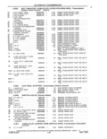 Next Page - Parts and Accessories Catalog 41 May 1981