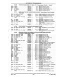 Next Page - Parts and Accessories Catalog 41 May 1981